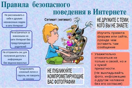 Безопастьв сети интернет