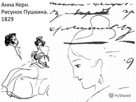 Анна Керн рисунок Пушкина