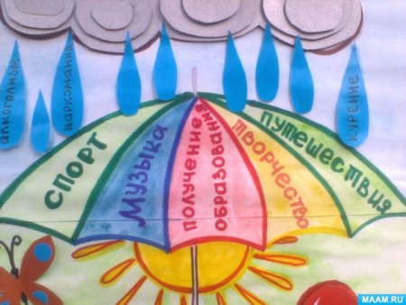 Антинаркотические плакаты