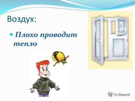 Воздух плохопроводет тепло