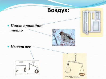 Воздух проводит тепло