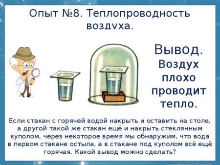 Воздух плохо проводит тепло опыт
