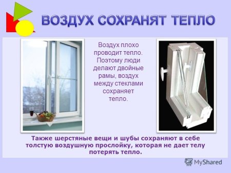 Воздух плохо проводит тепло