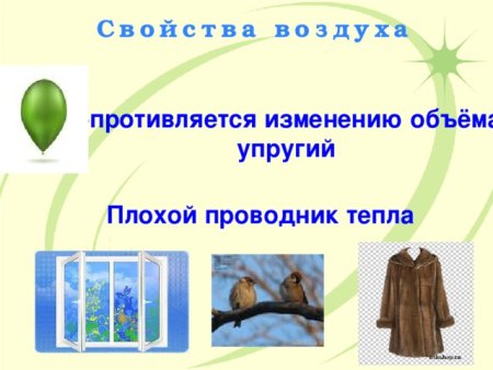 Воздух плохопроводет тепло
