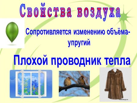 Что плохо проводит тепло