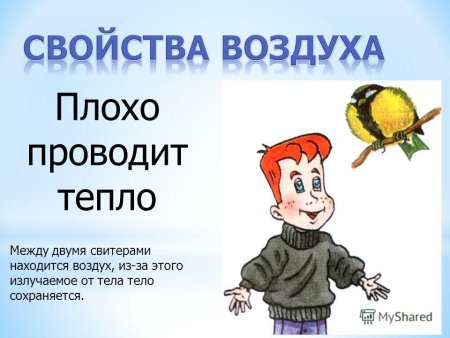 Воздух плохо проводит
