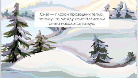 Теплопроводность воздуха 3 класс