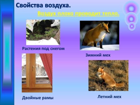 Свойства воздуха