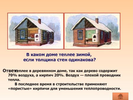 Воздух проводит тепло