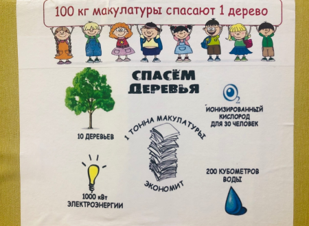 Сбор макулатуры плакат