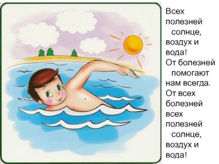 Солнце воздух и вода наши лучшие друзья рисование