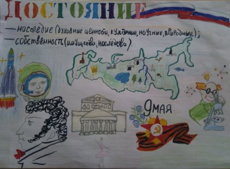 Символы России рисунки