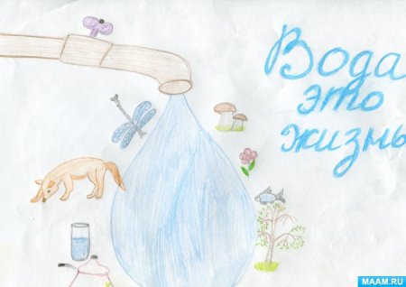 Экономия воды рисунок