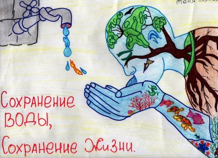 Плакат про воду