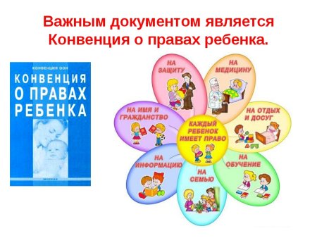 Конвенция ООН О правах ребенка