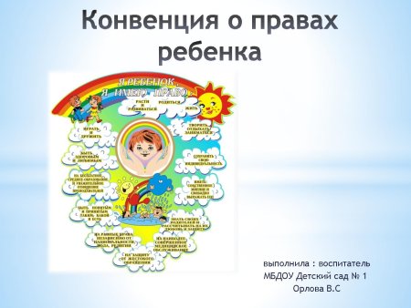 Права ребенка конвенция
