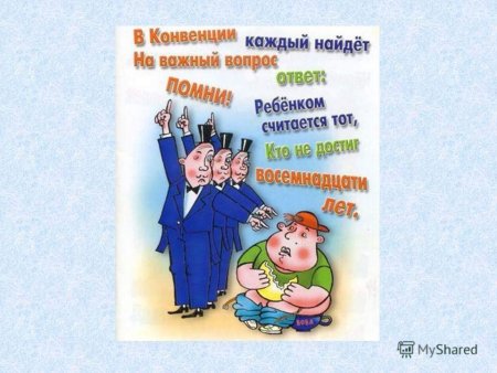 Права ребенка права человека