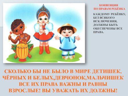 Права ребенка в мире