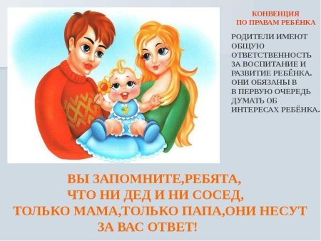 Детям о правах ребенка для дошкольников
