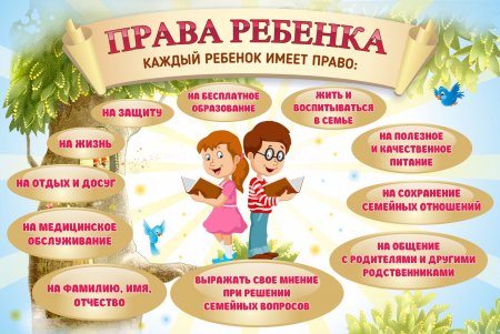 Права ребенка