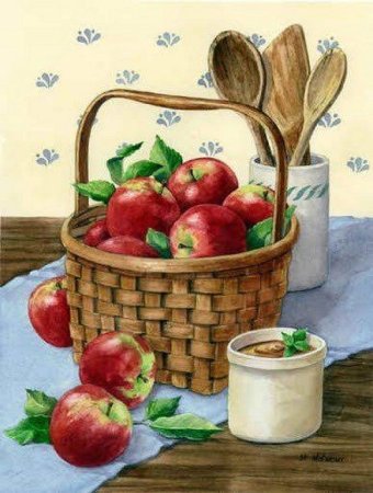 Корзина с яблоками рисование