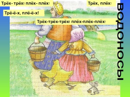 Сказка у страха глаза велики презентация