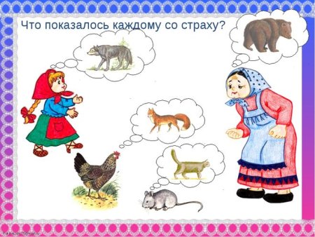 У страха глаза велики сказка