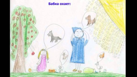 У страха глаза велики рисунок