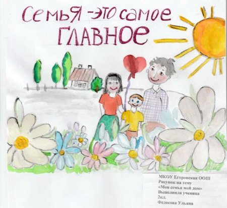 Моя счастливая семья рисунок