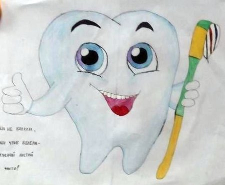 Рисование Здоровые зубы