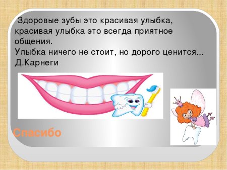 Здоровые зубы красивая улыбка презентация