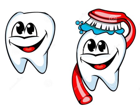 Зубы и зубная паста