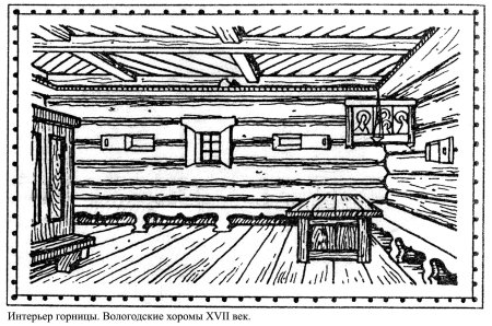 Рисунок русской избы снаружи