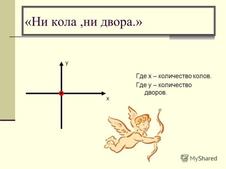 Фразеологизм баран на новые ворота
