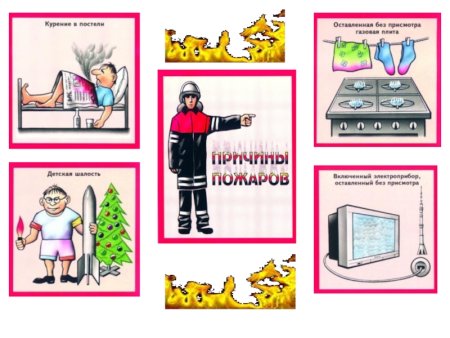 Пожарная безопасность электроприборов в быту
