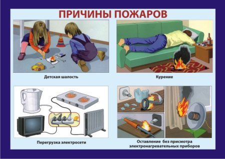 Рисунок на тему безопасность в быту