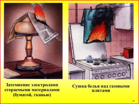 Предметы причины пожаров
