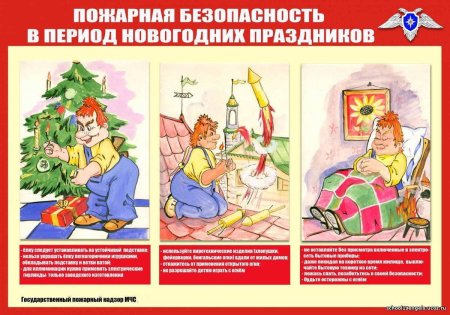 Памятка по пожарной безопасности на новый год для детей
