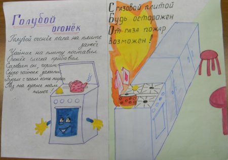 Рисунок на тему безопасное пользование газом
