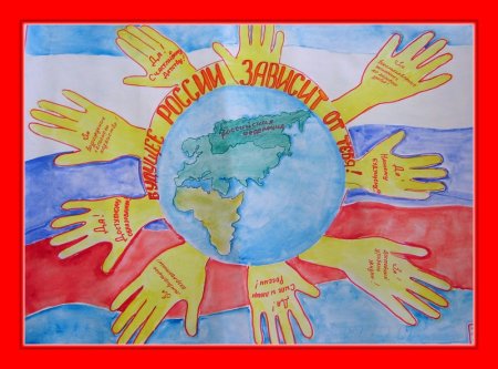 Будущее в наших руках плакат