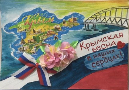 Плакат на тему Крымская Весна