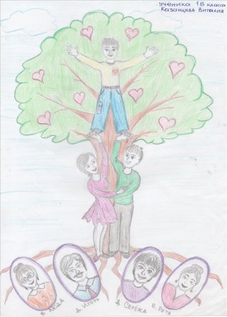 Рисунок на тему базовые национальные ценности