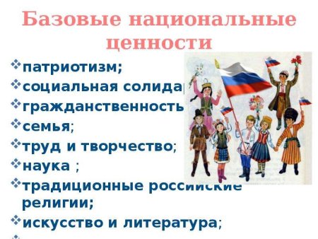 Конкурс рисунков базовые национальные ценности детские рисунки