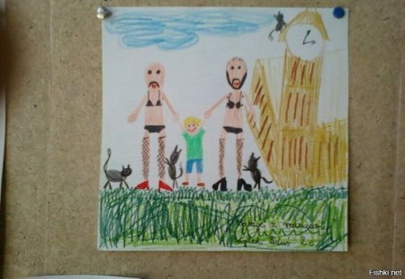 Базовые национальные ценности патриотизм