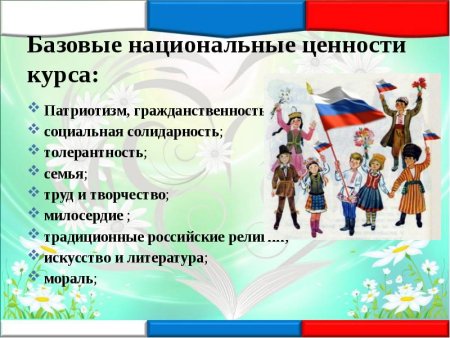 Рисунок по теме Родина