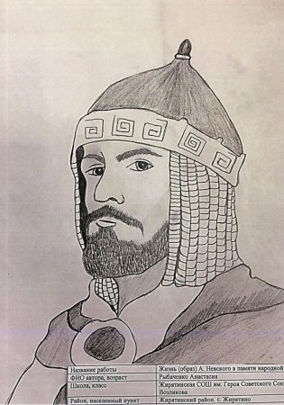 Конкурс рисунков князь Александр Невский