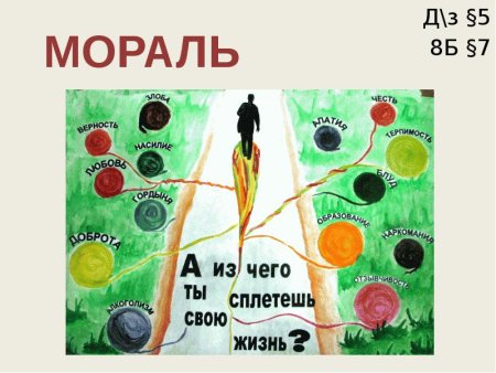 Плакать на тему мораль