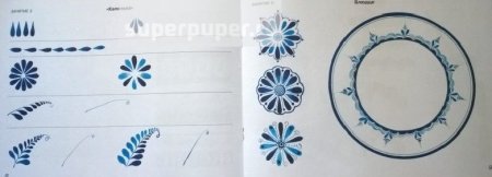 Роспись гжельской посуды в подготовительной группе