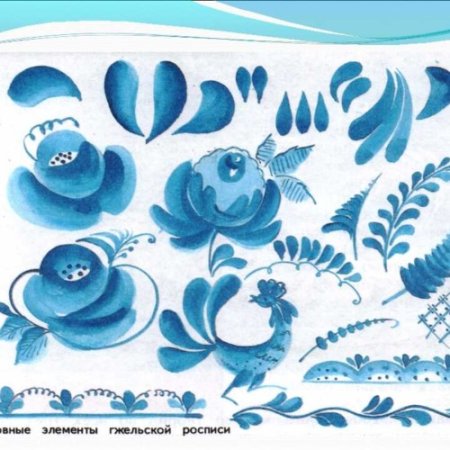 Гжель роспись для детей