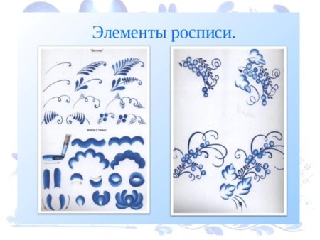 Элементы росписи Гжель для дошкольников